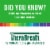 TheraBreath Fresh Breath Mouthwash Mild Mint Alcohol-Free Perspective: top