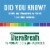 TheraBreath Fresh Breath Mouthwash Icy Mint Alcohol-Free Perspective: top