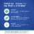 Florastor® Advanced Gas & Bloat Probiotic & Digestive Supplement Capsules Perspective: top