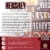 MasterPieces® Hershey's Chocolate Paradise Jigsaw Puzzle Perspective: top