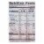 Kind Healthy Grains Oats and Honey Clusters with Toasted Coconut - 11 oz - Case of 6 Perspective: top
