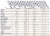 Coles Wild Bird Products Co COLESGCNB20 Nutberry Suet Blend 20 lbs. Perspective: top