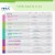TENA® Intimates® Moderate Incontinence Pads Perspective: top