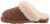 Bearpaw Loki II Women's Slippers - Hickory Perspective: top