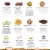 Trial Size Tummy Honey Butter 1oz Perspective: top