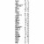 Nestle HealthScience® Nutren Junior® Vanilla Fiber Formula Perspective: top