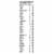 Nestle Health Science® Peptamen® 1.5 Unflavored Peptide Based Formula Perspective: top