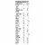 Peptamen Jr Strawberry Perspective: top
