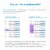 Easy@Home Ovulation Test Strips Kit, 50 LH Strips Perspective: top