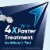 LamisilAT Prescription Strength Athletes Foot Antifungal Cream for Itch Relief Perspective: top