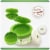WBM Care Baby Powder | 3 in 1 Skin Repairing, Nourishing & Drying Natural Powder | 4.9 oz Perspective: top