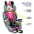 KidsEmbrace Disney Minnie Mouse Combination 5 Point Harness Booster Car Seat Perspective: top