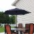 Sunnydaze 7.5 ft Aluminum Patio Umbrella with Tilt and Crank - Blue Perspective: top