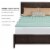 Dream Serenity EcoZone 1.5 Memory Foam Mattress Topper Full Perspective: top