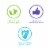 Method Wildflower Antibacterial All-Purpose Cleaner Perspective: top