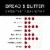 Bread & Butter Cabernet Sauvignon Perspective: top