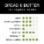 Bread & Butter Sauvignon Blanc Perspective: top