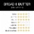 Bread & Butter NV DOC Italian Prosecco Perspective: top