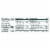 Chobani Less Sugar Low-Fat Madagascar Vanilla Cinnamon Greek Yogurt 5.3oz 4ct Perspective: top