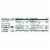 Chobani Less Sugar Low-Fat Madagascar Vanilla Cinnamon Greek Yogurt 5.3oz 4ct Perspective: top