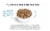 I and Love and You® Naked Essentials™ Salmon & Trout Dry Cat Food Perspective: top