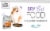I and Love and You Naked Essentials Indoor Health Chicken + Turkey Cat Food Perspective: top