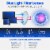 Readerest Clear Round Blue Light Blocking Reading Glasses, Zero Magnification, Men & Women Perspective: top