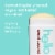 hello Sweet Coconut Aluminum Free Deodorant for Women and Men with Shea Butter 24 Hour Freshness Perspective: top