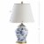 JONATHAN Y Classic Penelope LED Table Lamp Perspective: top