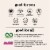EOS Fresh & Cozy Body Lotion Perspective: top