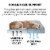FurHaven Plush Fur & Almond Print Cooling Gel Top Deluxe Chaise Dog Bed - Jumbo Plus, Gray Perspective: top
