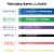 Pull Up Assist Band - 2-1/2 (175-230 lbs), Blue - Resistance Loop Perspective: top