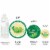 Big Dot of Happiness Double the Fun Twins Two Peas in a Pod Party Decor Large Confetti 27 Ct Perspective: top