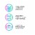 Pure Peace Method Deodorant Perspective: top