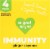 So Good So You® Immunity Ginger Cayenne Probiotic Shots Perspective: top