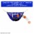 Botabee 2-Pack Mini 5  Orange Foam Basketballs for Trampoline Hoop Game Perspective: top