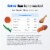 PetPlate Human-Grade Chicken Entrée Fresh Dog Food For All Life Stages Perspective: top