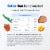 PetPlate Human-Grade Venison Entrée Fresh Dog Food For All Life Stages Perspective: top