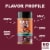 Fire & Smoke Society® Super Bird® Poultry Seasoning Blend Perspective: top