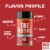 Fire & Smoke Society® The Usual® All Purpose Seasoning Perspective: top