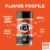 Fire & Smoke Society® Delicious Mix Perspective: top