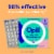 Opill® Norgestrel Daily Oral Contraceptive Tablets 0.075mg Perspective: top