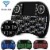 SANOXY Remote Control w. Touchpad Handheld Backlit Keyboard for Multi-Media PC,  Smart TV, An Perspective: top