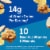 Post Honey Bunches of Oats with Almonds Breakfast Cereal Perspective: top