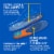 Dr. Scholl's® Men's Extra Support Massaging Gel Advanced Insoles Perspective: top