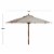 SAFAVIEH Outdoor Collection Cannes 9-Foot Wooden Outdoor Umbrella Beige Perspective: top