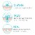 Cerave Acne Benzoyl Peroxide Foaming Cream Cleanser Perspective: top