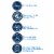 Cerave Hydrating SPF 30 Tinted Face Sunscreen Perspective: top