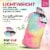 THE GYM KEG Sports Water Bottle (2.2 L) | Half Gallon | Love Tie Dye Perspective: top