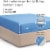 CGK Linens Deep Pocket 14 - 16 Inch Microfiber Fitted Sheet - Twin - Denim Blue Perspective: top